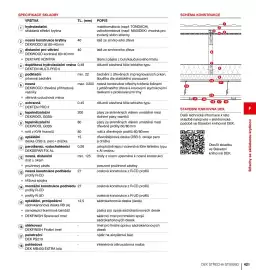 DEK leták Strana 421