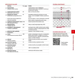 DEK leták Strana 425