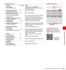 DEK leták Strana 429