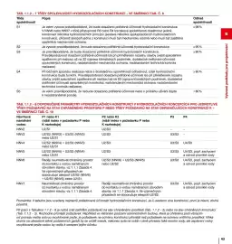 DEK leták Strana 43