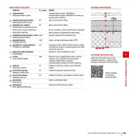 DEK leták Strana 433