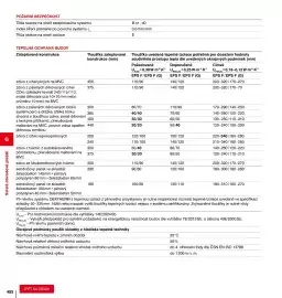 DEK leták Strana 452