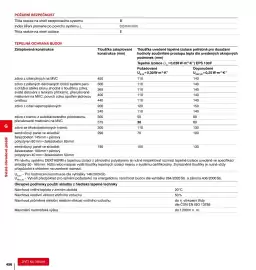 DEK leták Strana 456