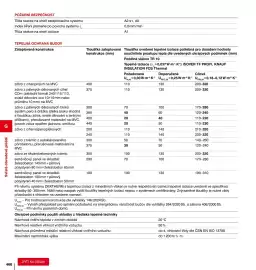 DEK leták Strana 460