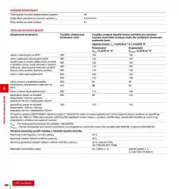 DEK leták Strana 468