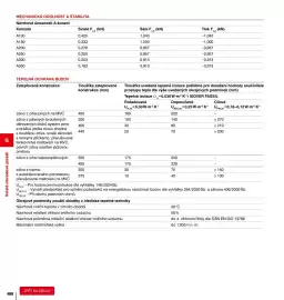 DEK leták Strana 488