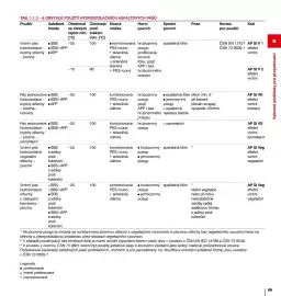 DEK leták Strana 49