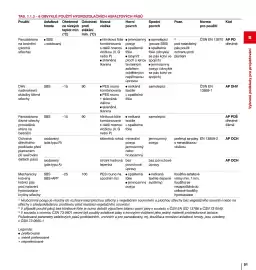 DEK leták Strana 51