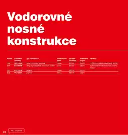 DEK leták Strana 512