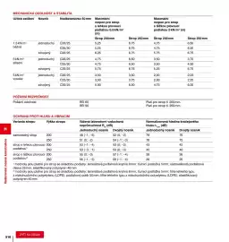 DEK leták Strana 516