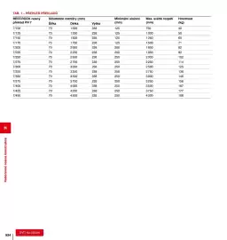 DEK leták Strana 524