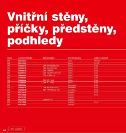 DEK leták Strana 530