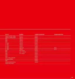 DEK leták Strana 531