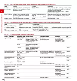 DEK leták Strana 56