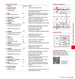 DEK leták Strana 561