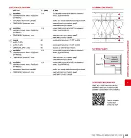 DEK leták Strana 569