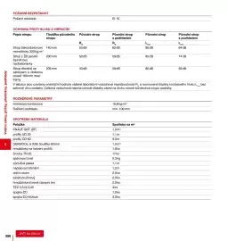 DEK leták Strana 590