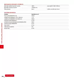 DEK leták Strana 598