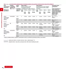 DEK leták Strana 60