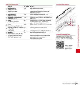 DEK leták Strana 601
