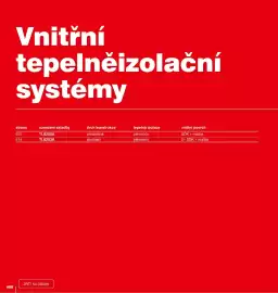 DEK leták Strana 608