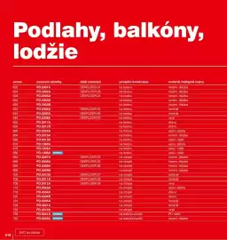 DEK leták Strana 618