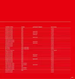 DEK leták Strana 619