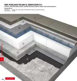 DEK leták Strana 620