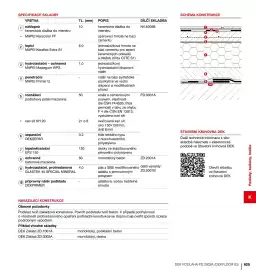 DEK leták Strana 625