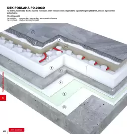 DEK leták Strana 632