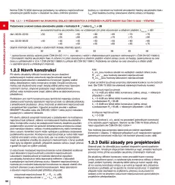 DEK leták Strana 64