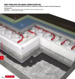 DEK leták Strana 644