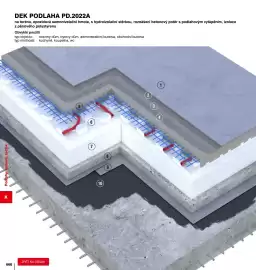 DEK leták Strana 660