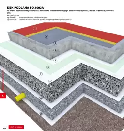 DEK leták Strana 672