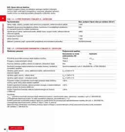 DEK leták Strana 68