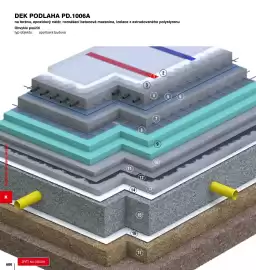 DEK leták Strana 680