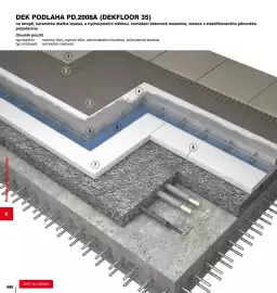 DEK leták Strana 688