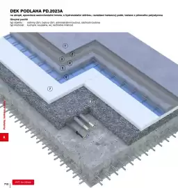 DEK leták Strana 712