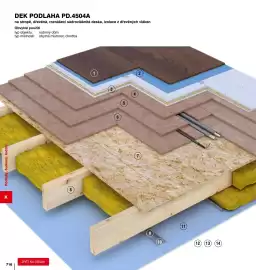 DEK leták Strana 716