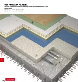 DEK leták Strana 724