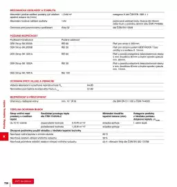 DEK leták Strana 726