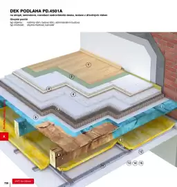 DEK leták Strana 728