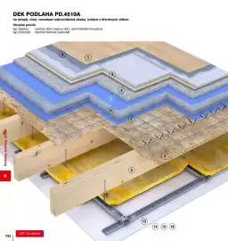 DEK leták Strana 732