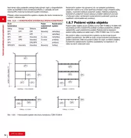 DEK leták Strana 74