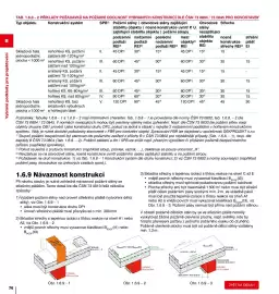 DEK leták Strana 76