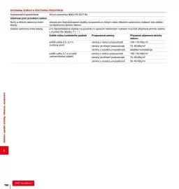 DEK leták Strana 760