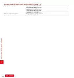 DEK leták Strana 776
