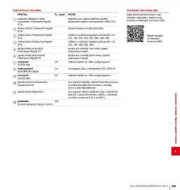 DEK leták Strana 785