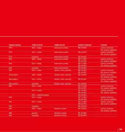 DEK leták Strana 789