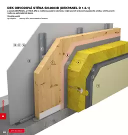 DEK leták Strana 802